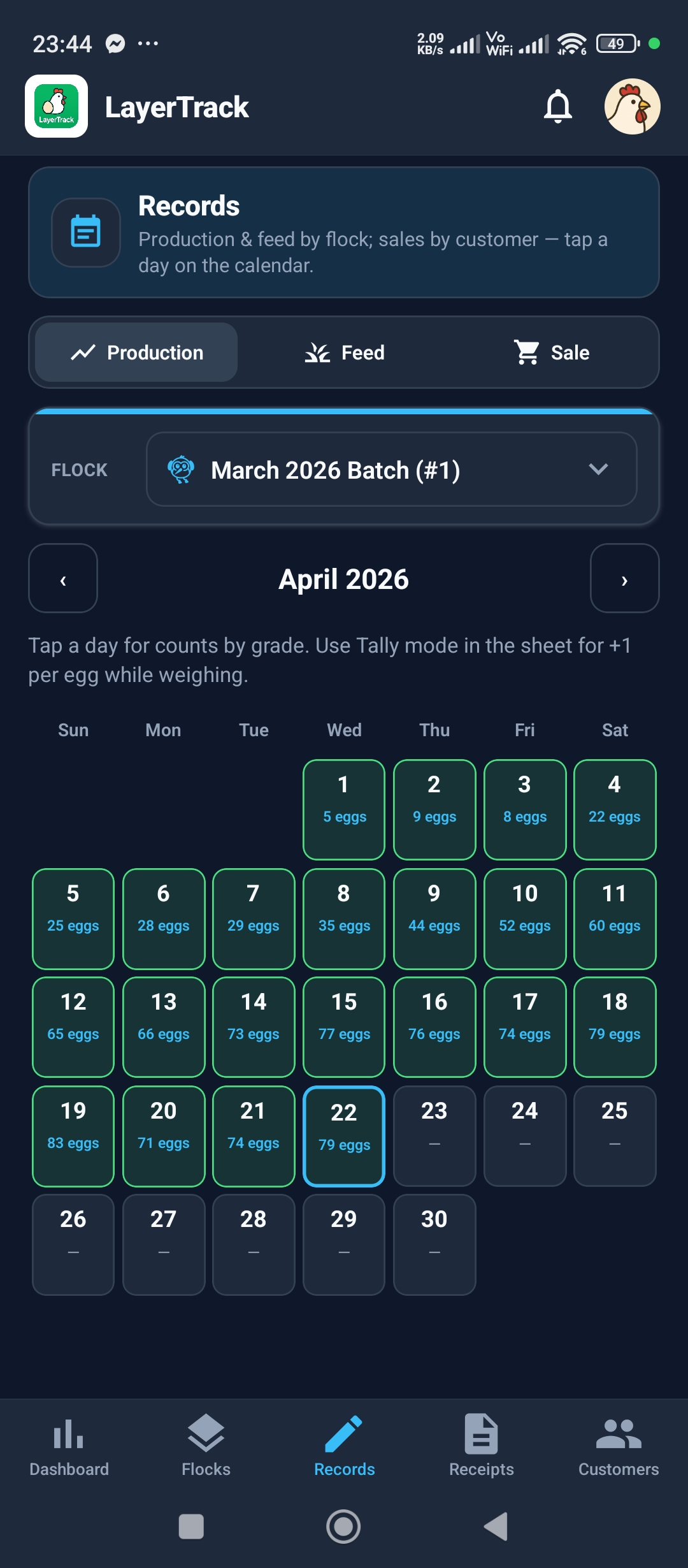 Production screen