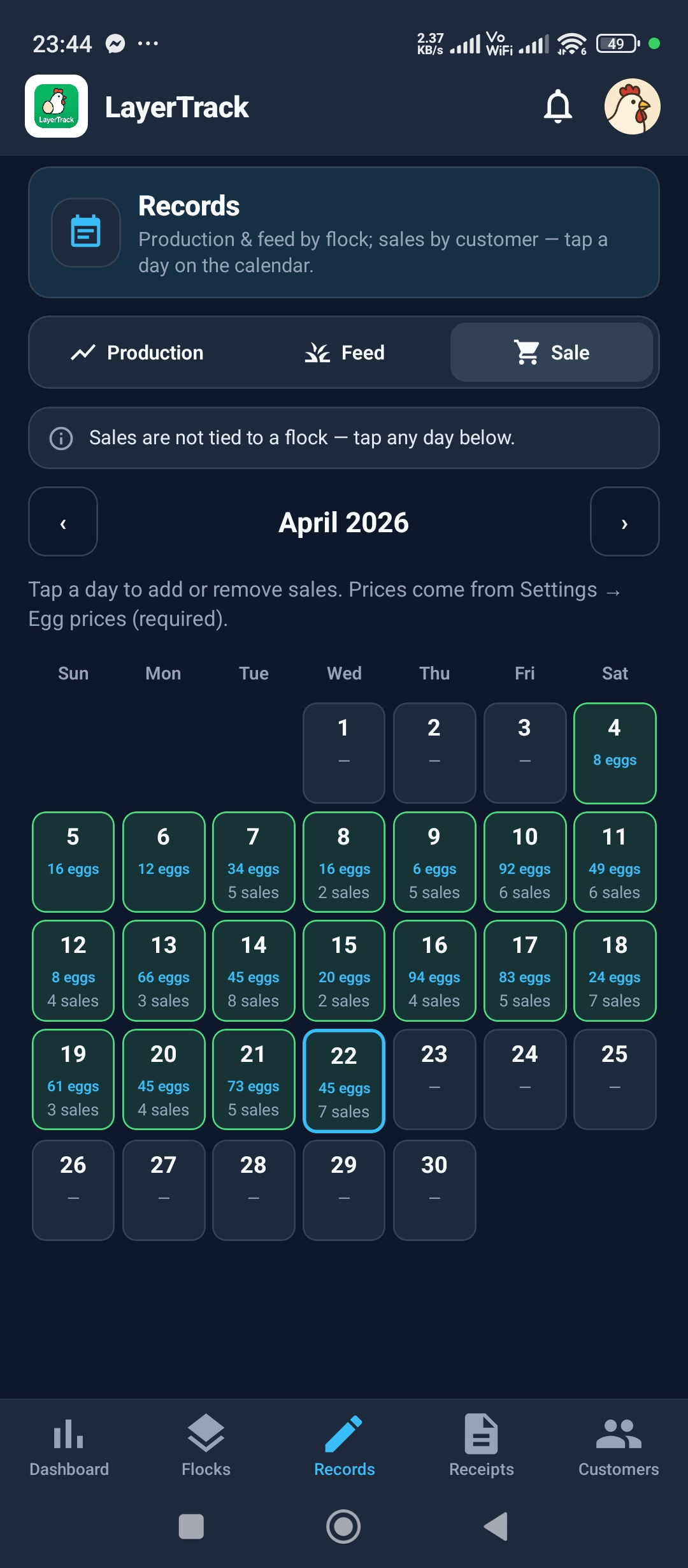 Sales screen