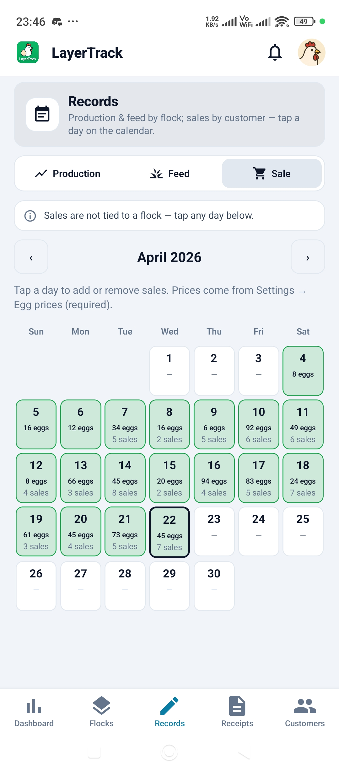 Sales screen